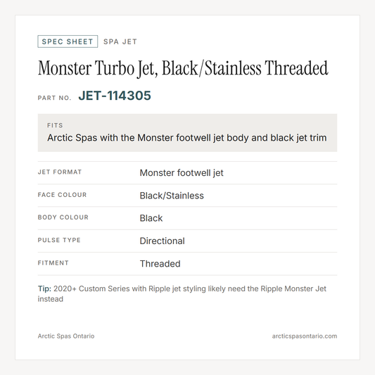 Spec sheet for Monster Turbo Jet, Black/Stainless Threaded: fitment and key specs