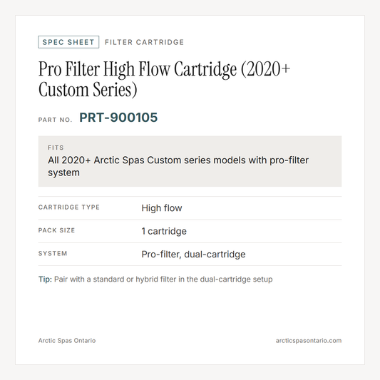 Spec sheet for Pro Filter High Flow Cartridge (2020+ Custom Series): fitment and key specs