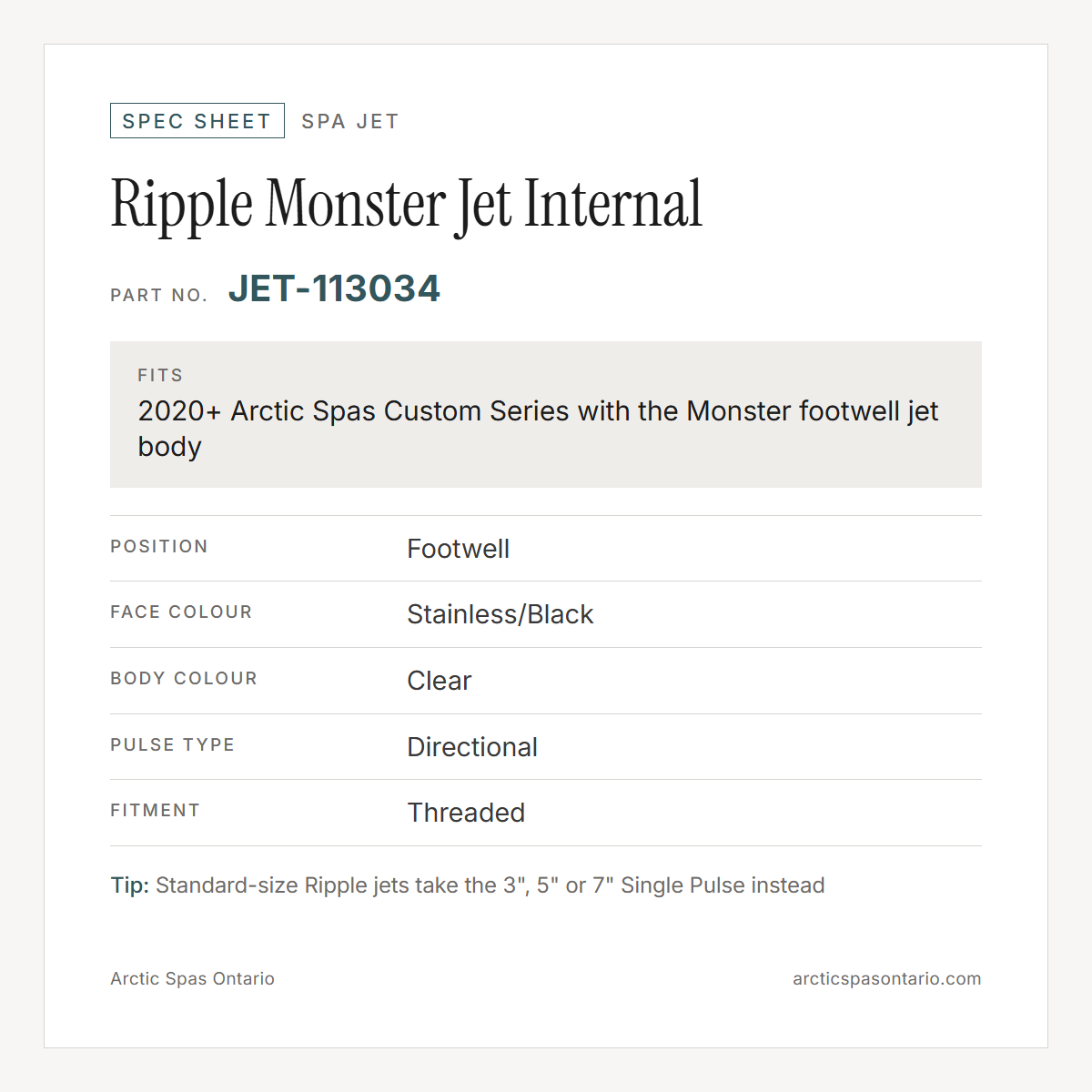Spec sheet for Ripple Monster Jet Internal: fitment and key specs