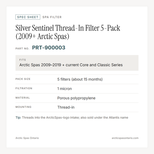 Spec sheet for Silver Sentinel Thread-In Filter 5-Pack (2009+ Arctic Spas): fitment and key specs