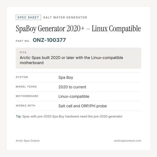 Spec sheet for SpaBoy Generator 2020+ – Linux Compatible: fitment and key specs