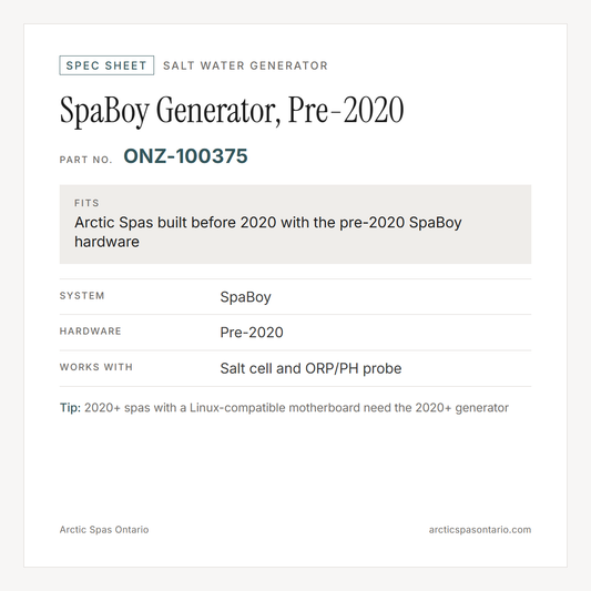 Spec sheet for SpaBoy Generator, Pre-2020: fitment and key specs
