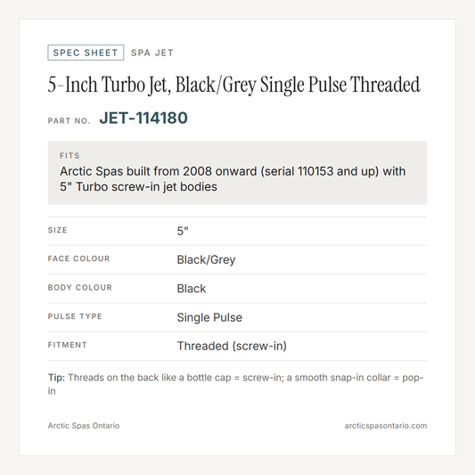 Spec sheet for 5-Inch Turbo Jet, Black/Grey Single Pulse Threaded: fitment and key specs