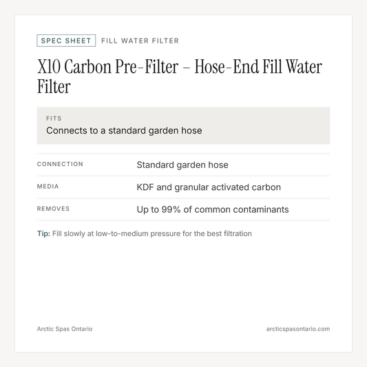Spec sheet for X10 Carbon Pre-Filter – Hose-End Fill Water Filter: fitment and key specs