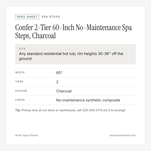 Spec sheet for Confer 2-Tier 60-Inch No-Maintenance Spa Steps, Charcoal: fitment and key specs