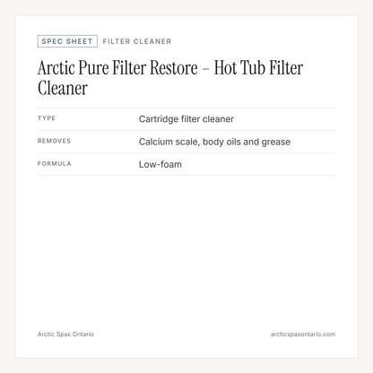 Spec sheet for Arctic Pure Filter Restore – Hot Tub Filter Cleaner: fitment and key specs
