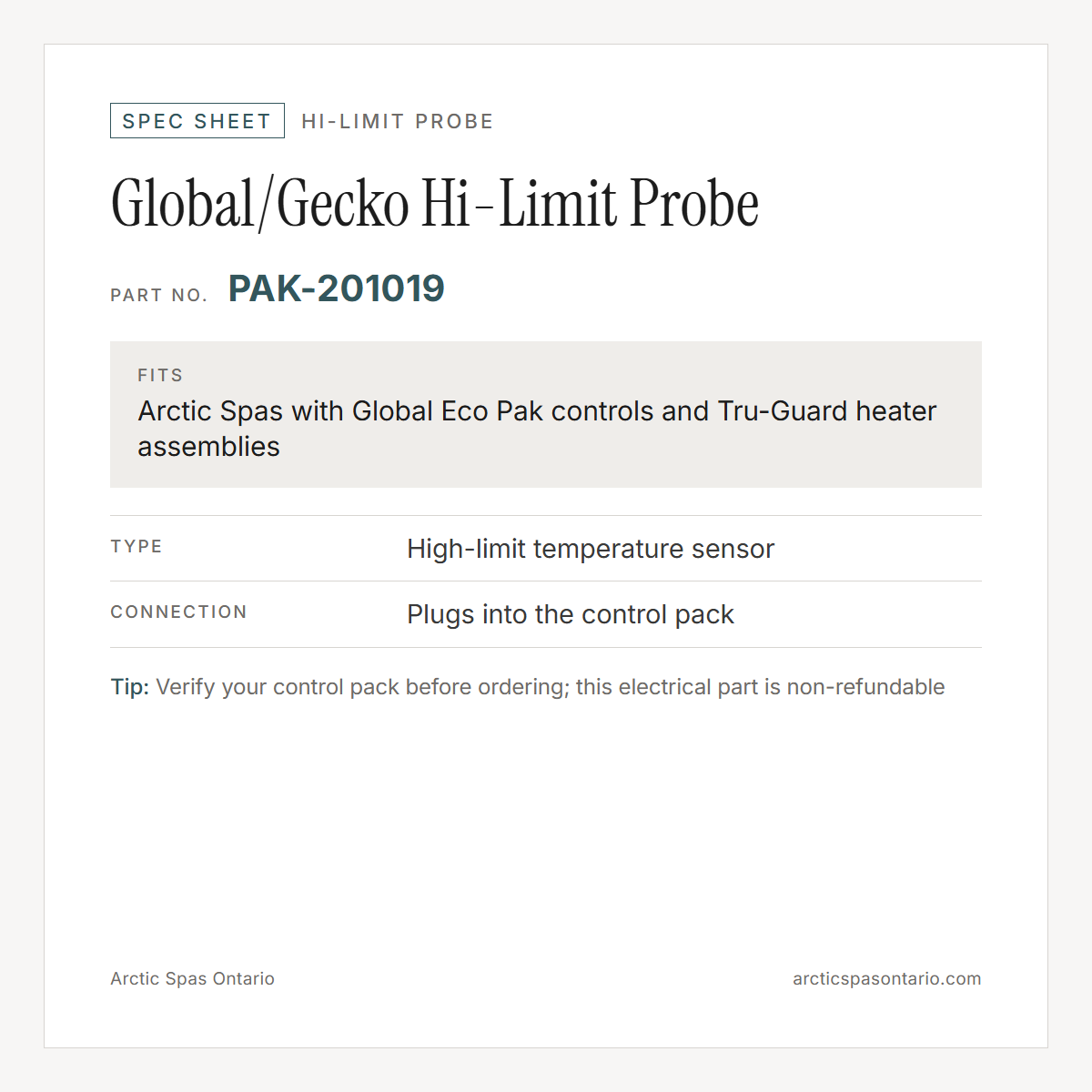 Spec sheet for Global/Gecko Hi-Limit Probe: fitment and key specs