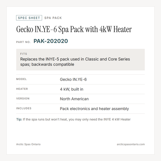 Spec sheet for Gecko IN.YE-6 Spa Pack with 4kW Heater: fitment and key specs