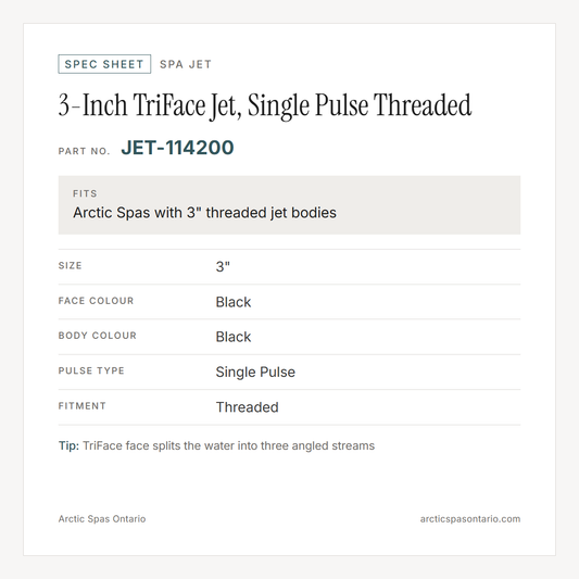 Spec sheet for 3-Inch TriFace Jet, Single Pulse Threaded: fitment and key specs