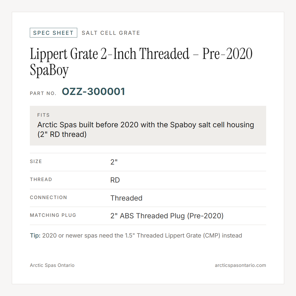 Spec sheet for Lippert Grate 2-Inch Threaded – Pre-2020 SpaBoy: fitment and key specs