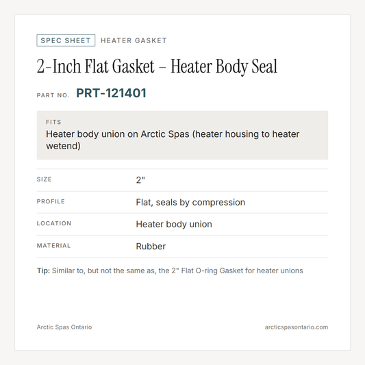 Spec sheet for 2-Inch Flat Gasket – Heater Body Seal: fitment and key specs