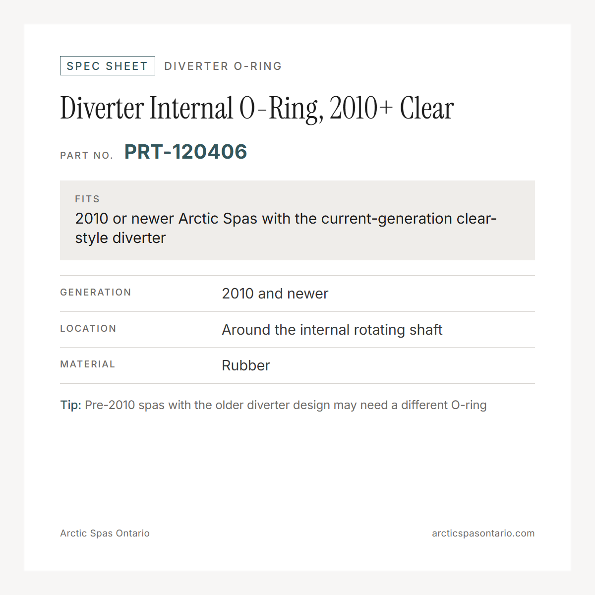 Spec sheet for Diverter Internal O-Ring, 2010+ Clear: fitment and key specs
