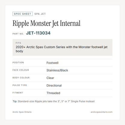 Spec sheet for Ripple Monster Jet Internal: fitment and key specs