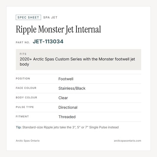 Spec sheet for Ripple Monster Jet Internal: fitment and key specs
