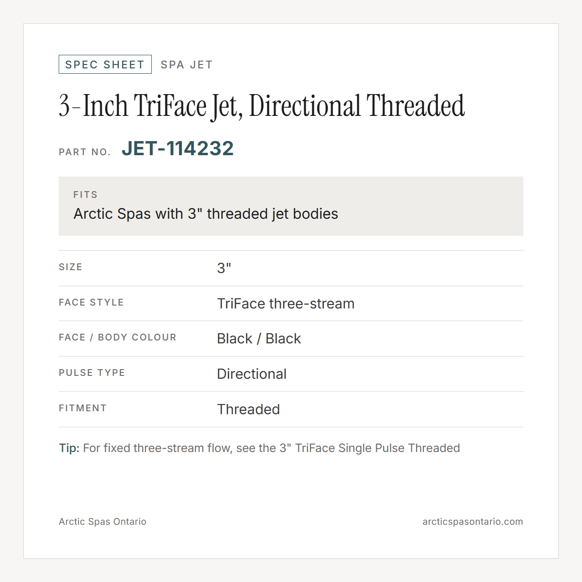 Spec sheet for 3-Inch TriFace Jet, Directional Threaded: fitment and key specs