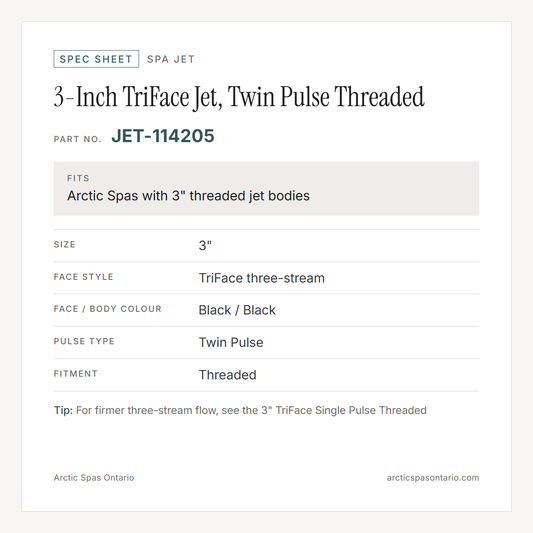 Spec sheet for 3-Inch TriFace Jet, Twin Pulse Threaded: fitment and key specs