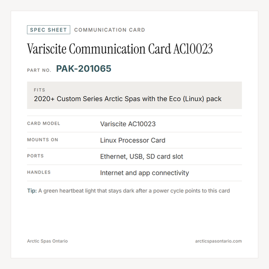 Spec sheet for Variscite Communication Card AC10023: fitment and key specs